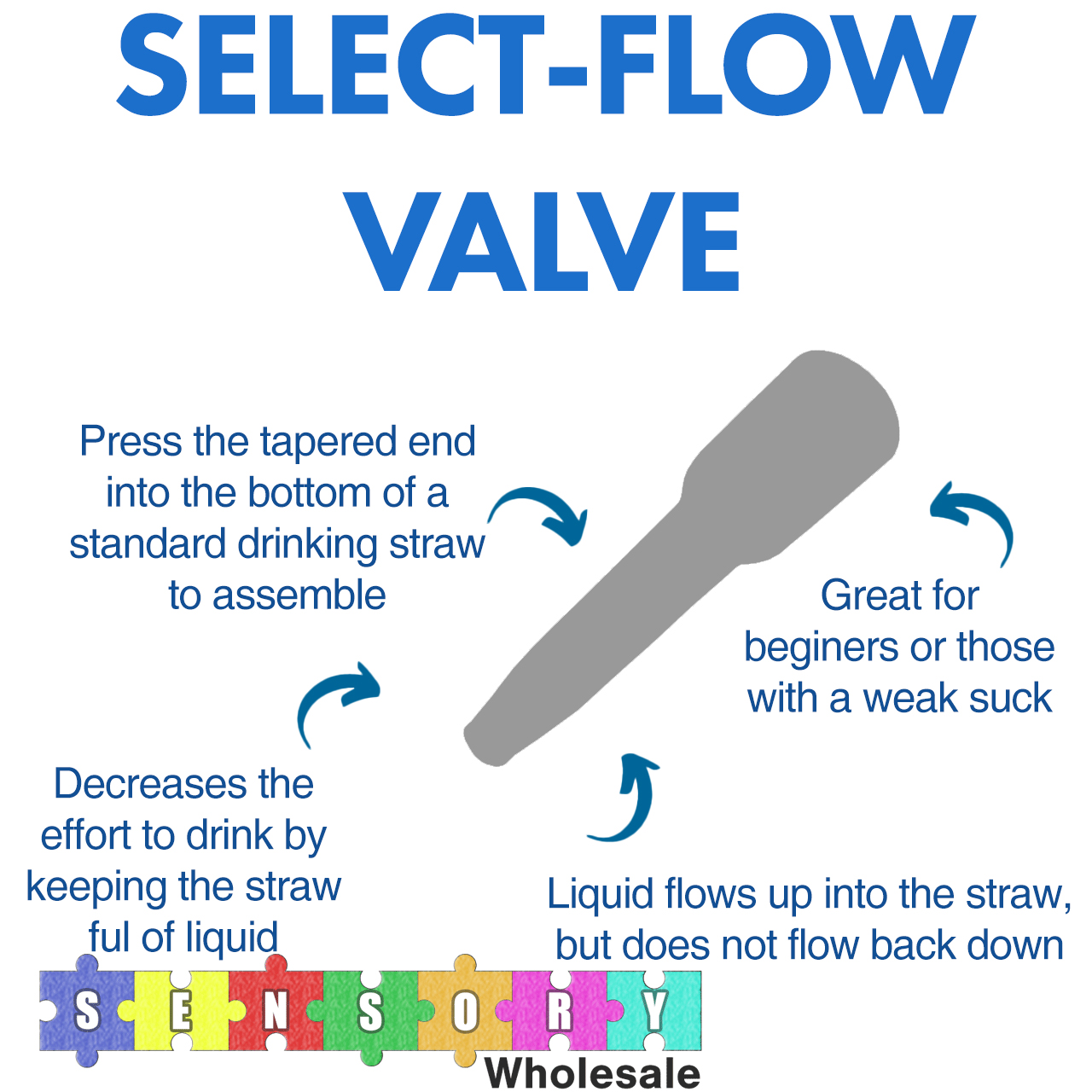 Ark Select Flow Valve